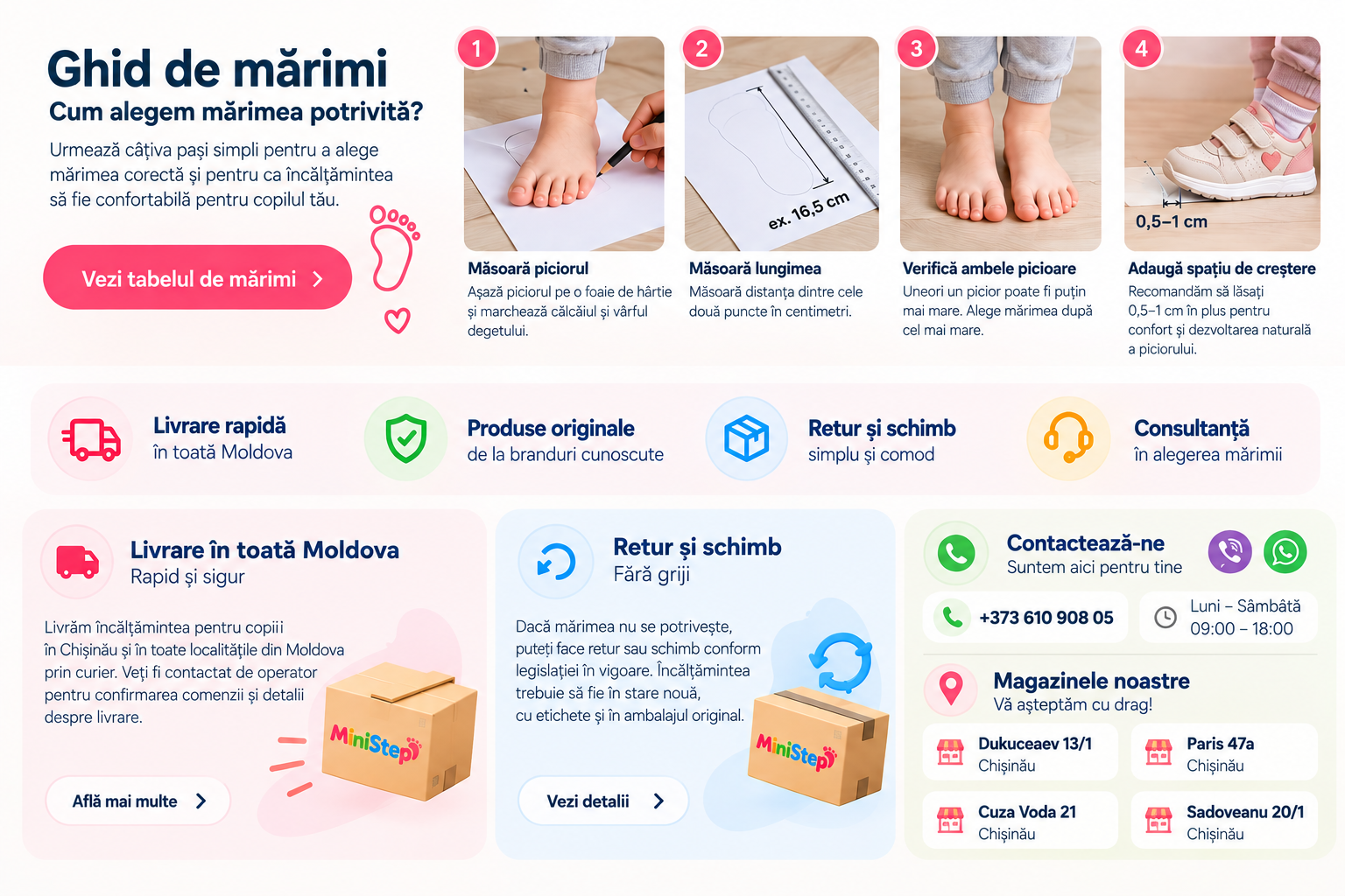 MiniStep — ghid de mărimi, livrare, retur, contacte și adresele magazinelor